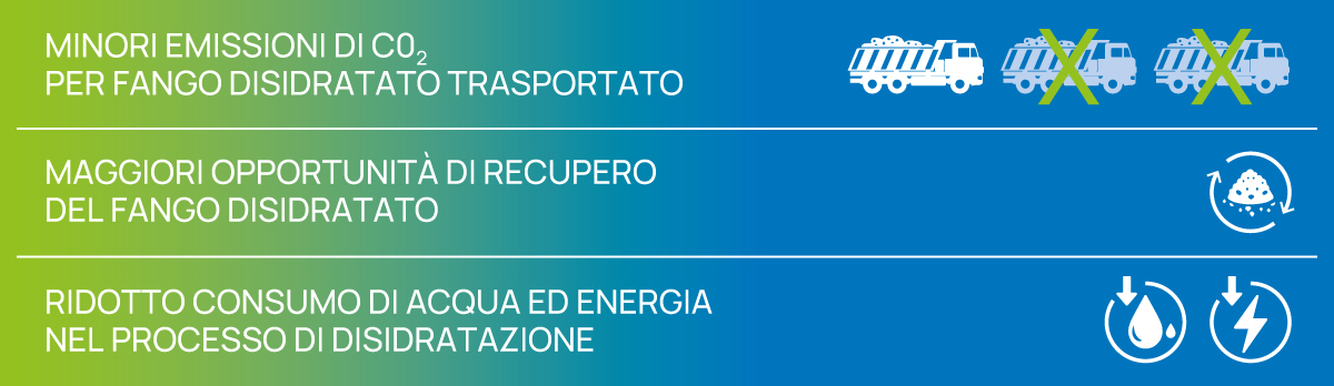 Main slide